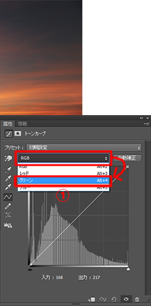 朝 夕 夜の雰囲気を出す 風景 ネイチャー レタッチの教科書 Shuffle By Commercial Photo