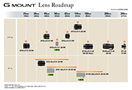 中判ミラーレスデジタルカメラ「GFXシリーズ」用レンズに新たな3本を追加