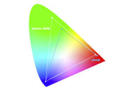 3DCGのためのカラーマネジメントセミナー